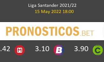 Atlético vs Sevilla Pronostico (15 May 2022) 3