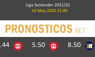 Barcelona vs Celta Pronostico (10 May 2022) 2