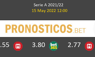 Bologna vs Sassuolo Pronostico (15 May 2022) 1