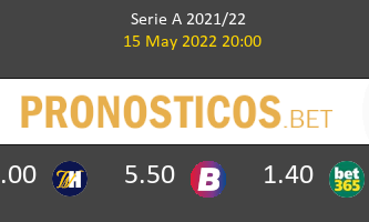 Cagliari vs Inter Pronostico (15 May 2022) 1