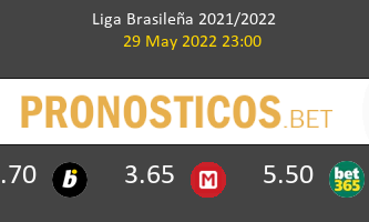 Corinthians vs América Mineiro Pronostico (29 May 2022) 1