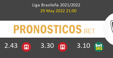 Coritiba vs Botafogo Pronostico (29 May 2022) 4