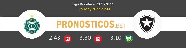 Coritiba vs Botafogo Pronostico (29 May 2022) 1