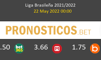 EC Juventude vs Palmeiras Pronostico (22 May 2022) 2