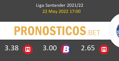 Elche vs Getafe Pronostico (22 May 2022) 7 Elche vs Getafe Pronostico (22 May 2022) 7