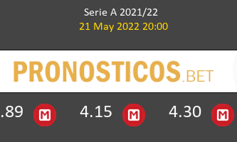 Fiorentina vs Juventus Pronostico (21 May 2022) 2