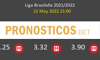 Fortaleza EC vs Fluminense Pronostico (22 May 2022) 1