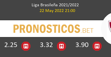 Fortaleza EC vs Fluminense Pronostico (22 May 2022) 4