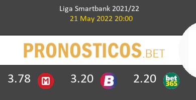 Fuenlabrada vs Real Sporting Pronostico (21 May 2022) 7