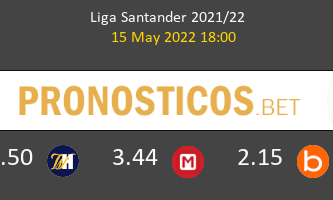 Getafe vs Barcelona Pronostico (15 May 2022) 2