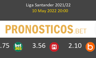 Granada vs Athletic de Bilbao Pronostico (10 May 2022) 1