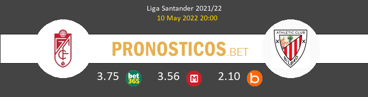 Granada vs Athletic de Bilbao Pronostico (10 May 2022) 1