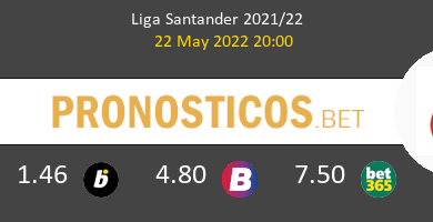 Granada vs Espanyol Pronostico (22 May 2022) 5