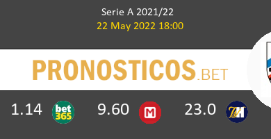 Inter vs Sampdoria Pronostico (22 May 2022) 3