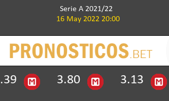 Juventus vs Lazio Pronostico (16 May 2022) 2