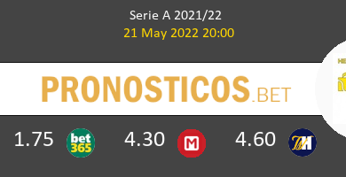 Lazio vs Hellas Verona Pronostico (21 May 2022) 7