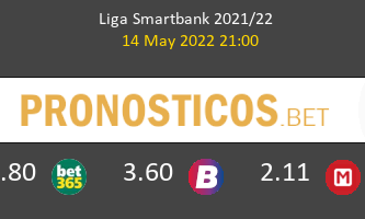 Leganés vs Eibar Pronostico (14 May 2022) 2
