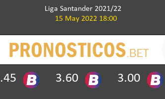 Levante vs Alavés Pronostico (15 May 2022) 2