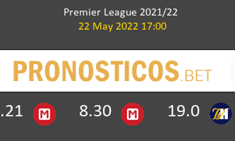 Liverpool vs Wolverhampton Wanderers Pronostico (22 May 2022) 1