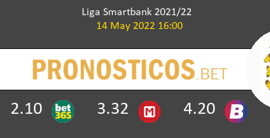 Lugo vs Fuenlabrada Pronostico (14 May 2022) 6