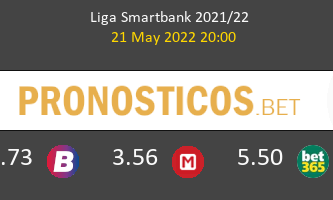 Málaga vs Burgos Pronostico (21 May 2022) 1