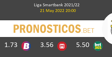 Málaga vs Burgos Pronostico (21 May 2022) 8