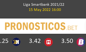 Mirandés vs UD Ibiza Pronostico (15 May 2022) 1