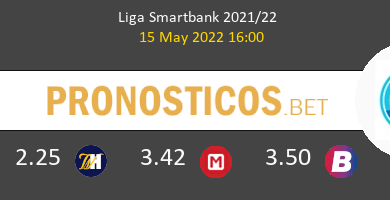 Mirandés vs UD Ibiza Pronostico (15 May 2022) 5