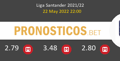 Real Sociedad vs Atlético Pronostico (22 May 2022) 2