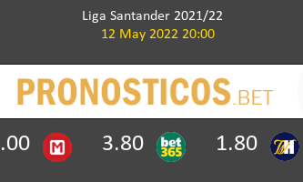 Rayo Vallecano vs Villarreal Pronostico (12 May 2022) 2