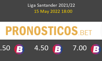 Real Betis vs Granada Pronostico (15 May 2022) 3