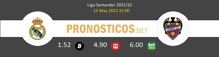 Real Madrid vs Levante Pronostico (12 May 2022) 1