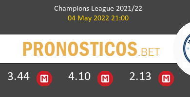 Real Madrid vs Manchester City Pronostico (4 May 2022) 2