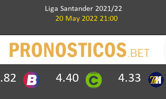Real Madrid vs Real Betis Pronostico (20 May 2022) 3