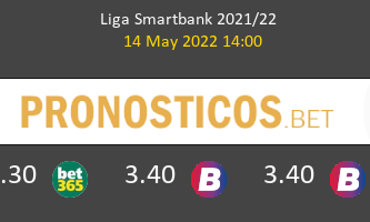 SD Amorebieta vs Huesca Pronostico (14 May 2022) 2