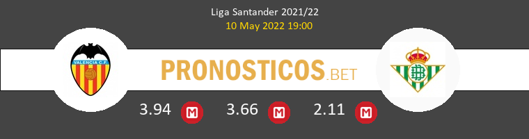 Valencia vs Real Betis Pronostico (10 May 2022) 1