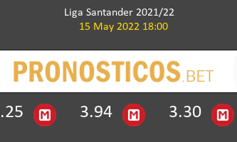 Villarreal vs Real Sociedad Pronostico (15 May 2022) 1
