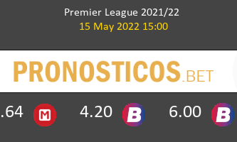 Wolverhampton vs Norwich City Pronostico (15 May 2022) 2