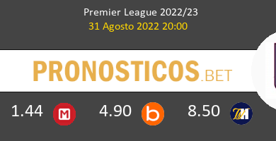 Arsenal vs Aston Villa Pronostico (31 Ago 2022) 6