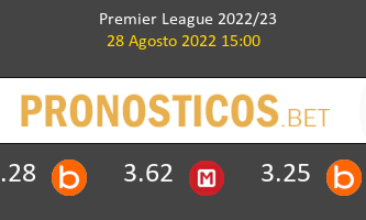 Aston Villa vs West Ham Pronostico (28 Ago 2022) 2