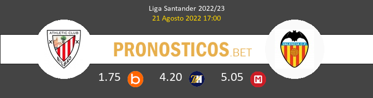 Athletic vs Valencia Pronostico (21 Ago 2022) 1