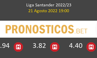Atlético vs Villarreal Pronostico (21 Ago 2022) 3