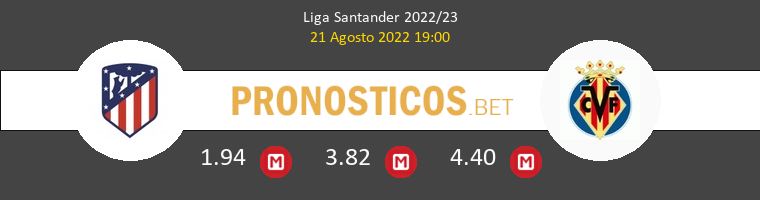 Atlético vs Villarreal Pronostico (21 Ago 2022) 1