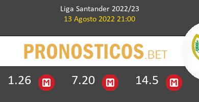 Barcelona vs Rayo Vallecano Pronostico (13 Ago 2022) 7