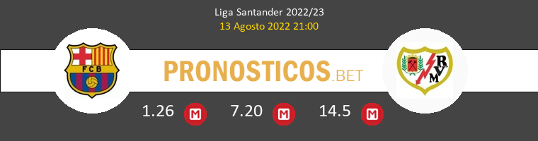 Barcelona vs Rayo Vallecano Pronostico (13 Ago 2022) 1