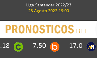 Barcelona vs Real Valladolid Pronostico (28 Ago 2022) 2