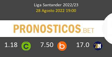 Barcelona vs Real Valladolid Pronostico (28 Ago 2022) 4