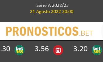 Bologna vs Hellas Verona Pronostico (21 Ago 2022) 2