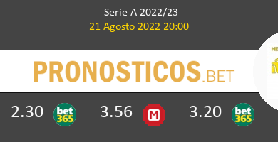 Bologna vs Hellas Verona Pronostico (21 Ago 2022) 6