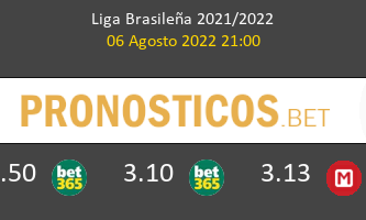 EC Juventude vs América Mineiro Pronostico (6 Ago 2022) 1